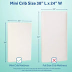Materasso per culla mini impermeabile 96,5x61 cm - Ultra rigido, ipoallergenico, spessore 5 cm